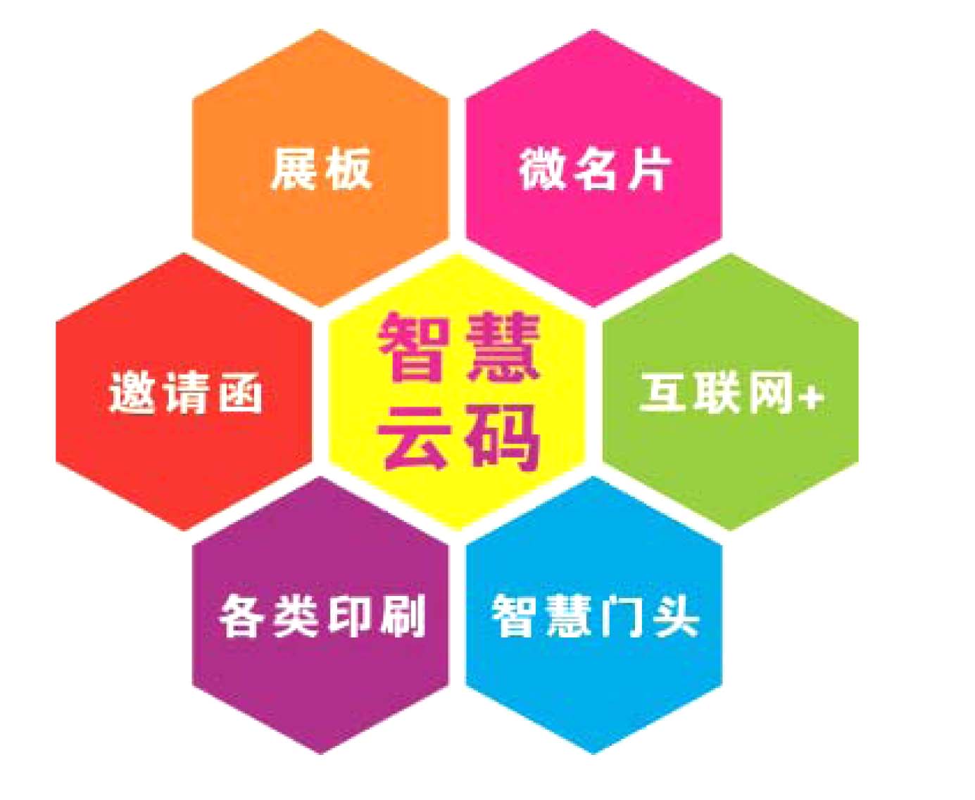 本店隆重推出智慧云碼系統(tǒng)-2.jpg
